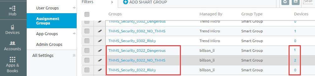 1.3.2 Auto grouping for devices Mobile Security uses a prefix to create three (3) classes (Malware, Vulnerability, and Privacy), and tags the risk devices as follows: PREDEFINEDPREFIX_Dangerous