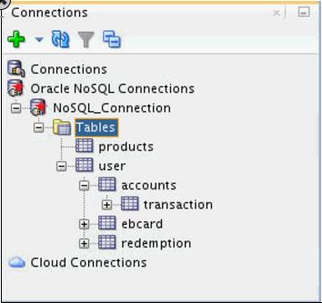 3 Exploring the Oracle NoSQL Database Store Using Oracle SQL Developer Oracle SQL Developer provides a read-only interface to Oracle NoSQL Database stores.