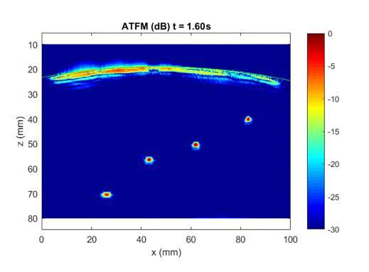 Adaptive method applied on TFM or AFM The Adaptive