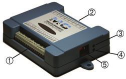 Functional Details Chapter 3 Analog input acquisition modes The USB-201 can acquire analog input data in two different modes software paced and hardware paced.