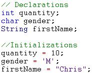 Declaring Primitive Variables 1 Declare the variable Tell the computer to reserve a space in memory for the variable.