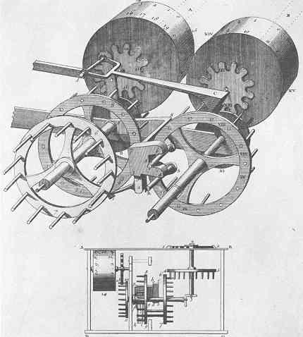 The Pascaline (front) Diagram of interior (rear view) o One of the