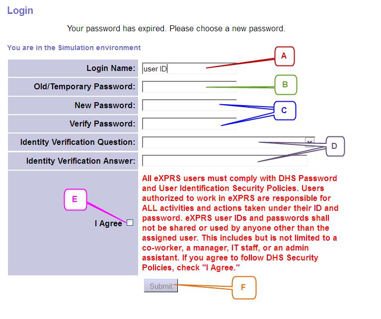 YOUR PASSWORD HAS EXPIRED exprs passwords are only valid for 60 days (8 weeks).