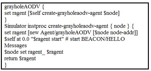 AODV was implemented. We used same scenarios for black hole AODV as we used for gray hole attack. Figure 5.1: grayholeaodv protocol agent is added in \tcl\lib\ ns-lib.tcl Figure 5.