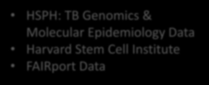 Collaborations & More Biomedical Metadata + Tools HSPH: TB
