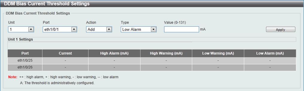 Figure 10-4 DDM Voltage Threshold Settings window Select the type of voltage threshold. Options to choose from are Low Alarm, Low Warning, High Alarm, and High Warning. Enter the threshold value.