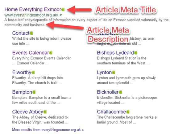 Article Meta Title It summarises the content found on a page.