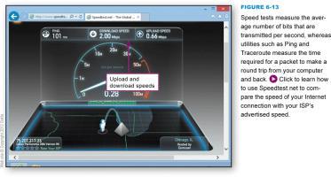 Connection Speed When upstream speeds differ from downstream speeds, you have an asymmetric Internet connection When upstream and downstream speeds are the same, you have a symmetric Internet