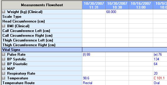 Results Results page Flowsheet values and marking the results as reviewed Flowsheet
