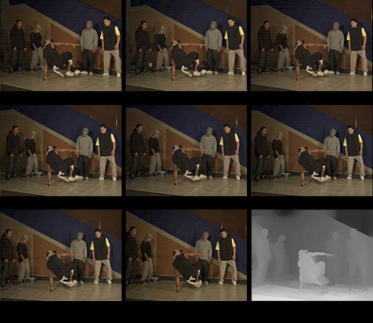 Figure 3 The breakdancer multiview data set [12]. where is the macroblock, is the quantization step of the macroblock in the camera view.