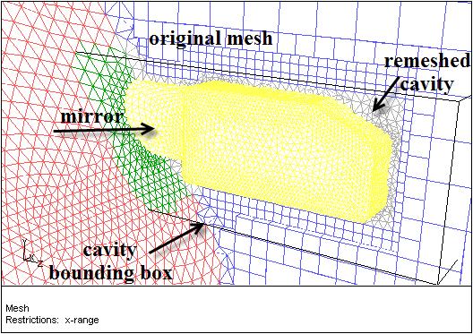 Cavity Remeshing 9. Activate the global domain. Mesh Domains... 10. Display the original mesh along with the remeshed cavity (Figure 8.19).
