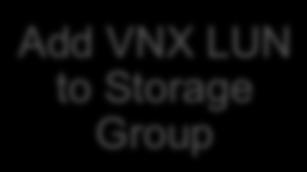 Finish Associate VNX LUN as Datastore