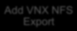 (Meta Volume) Create VNX