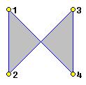 Appendix A Standard Building Blocks AdvantPolygon AdvantPolygon A Polygon is a closed figure bounded by a line through a number of points. Figure 114.