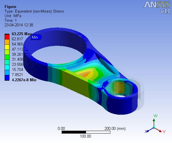 Constraint Two constraints are used in this analysis Displacement Constraint: In both the FE models one end, i.e., the crank end of the connecting rod was fixed and the other end was not allowed to rotate about y and x- axis but free to rotate about z-axis.