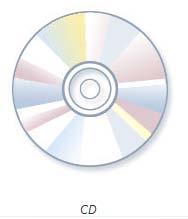 You can also use a CD drive to play music CDs on your computer.cd storage capacity less than 1GB. DVD drives (Digital Video Disk ) can do everything that CD drives can, plus read DVDs.