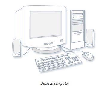 Types of Computers Computers range in size and capability.