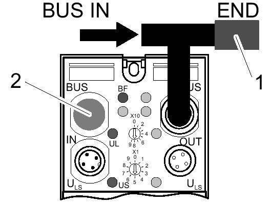 Direct Bus Connection of IC676 Modules Direct Connection of IC676 Modules with Termination Resistor Attached to BUS OUT The termination resistor can be attached to BUS OUT on the module (1, below