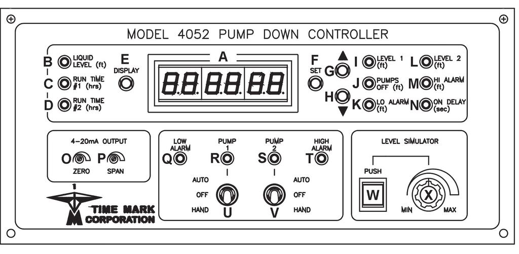 Pump Down Controller READ ALL STRUCTIONS BEFORE STALLG, OPERATG OR SERVICG THIS DEVICE. KEEP THIS DATA SHEET FOR FUTURE REFERENCE.