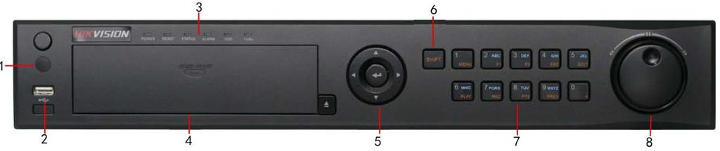 Figure 8. DS-7208HVI-ST Front Panel The controls on the front panel include: 1. USB Interface: Connects USB mouse or USB flash memory devices. 2.