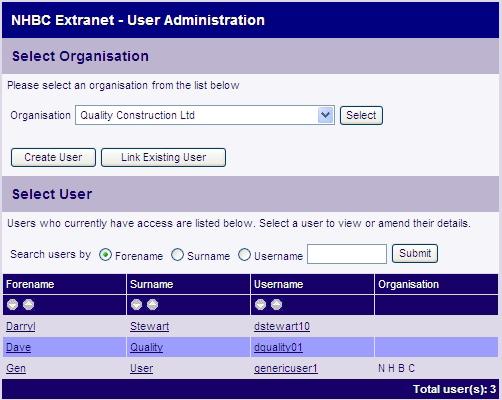 Extranet Administration The Extranet Administration section allows you to create or link user accounts to your area of the Extranet.
