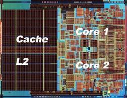Intel x86 Processors, contd. Machine Evolution 86 1989 1.9M Pentium 1993 3.1M Pentium/MMX 97 7.5M PentiumPro 1995 6.5M Pentium III 1999 8.