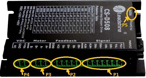 3. Connections and LED Indication A CS-D508 closed loop stepper drive has 5 connection blocks from P1 to P5 (see figure 2). Figure 2: CS-D508 connectors 3.