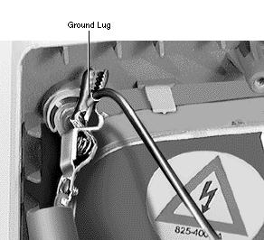 CRT Discharge Procedure Overview These are the major steps for discharging a CRT: 1. 2. 3. 4. Set up a CRT-safe electrical area. Remove the housing.
