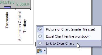 13) When the graph is selected as shown above, copy it using the usual Copy command and change back to your Word document.