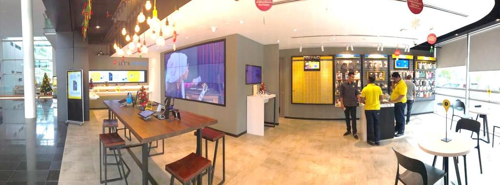 Innovative Digi concept store with enriched retail experience Products & Market Paperless