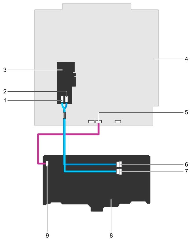 Figure 86. Cabling 3.