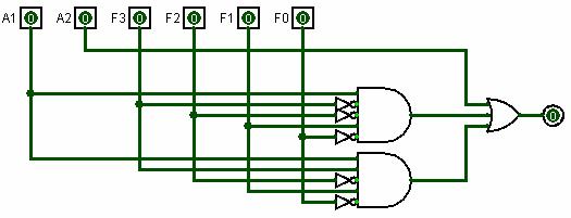 4. [10 points] Using only AND, OR and NOT gates, draw a circuit that computes the carry-out bit for the 1-bit full adder circuit from question 2.