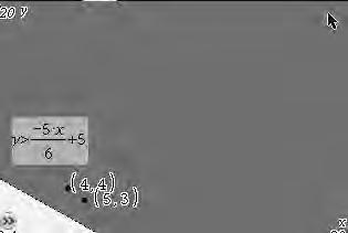 Test (, ) in 1 1 1. 6. LS RS 1() 1 1() 6 Since is not greater than 6, (, ) is not in the solution region. I used the test point (, ) to verif that the correct half plane was shaded.