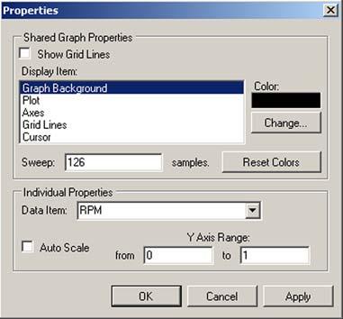 Operation Viewing Movie Files Figure 4-10 Sample Properties dialog box The Properties dialog box has two sections; Shared Graph Properties and Individual Properties.