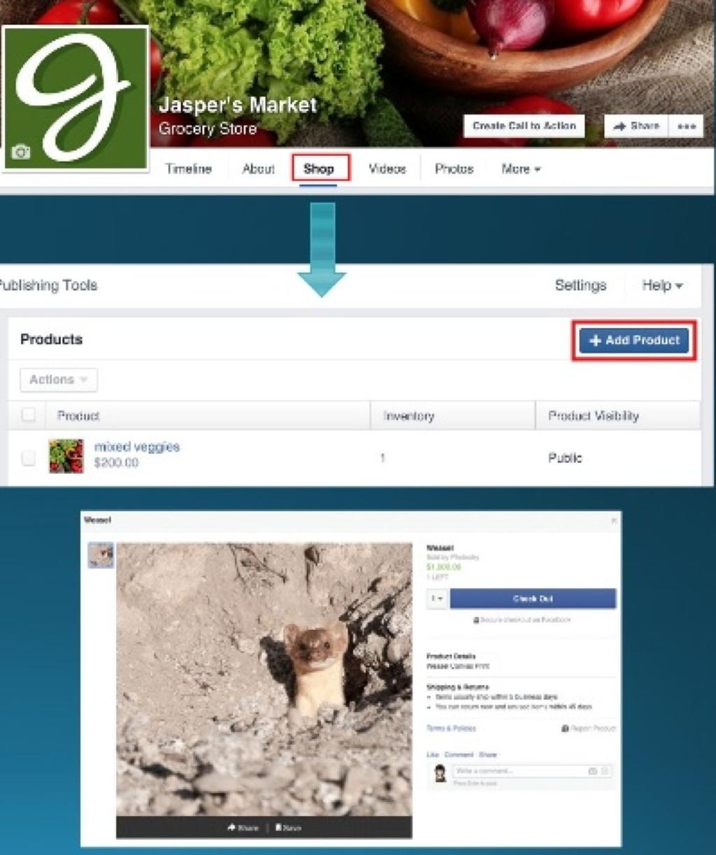 Facebook Page Shop Sell products to customers Check-out on Facebook Manage Orders View