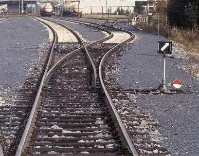 Analogy: Railroad Switch x 1 x 2 select f This is not a perfect analogy because the trains can go in either