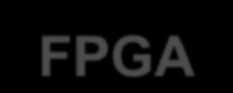 FPGA FPGA applications:- i. DSP ii. Software-defined radio iii. Aerospace iv. Defense system v. ASIC vi.
