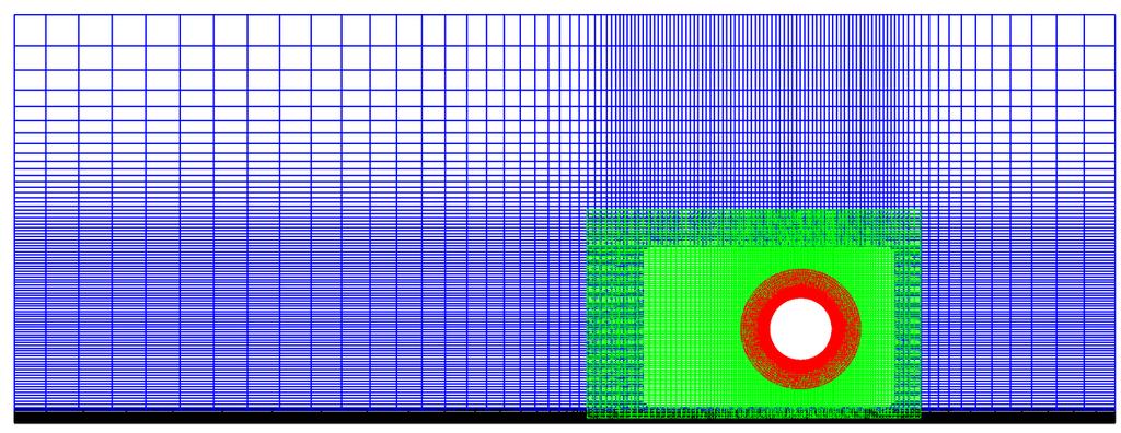 Grid Generation Before CFD calculation, computational grid should be prepared for the fluid domain. Again, we use overset grid scheme for the simulation.