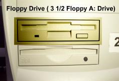 zip disks. The floppy drive is used for small capacity disks called floppy disks.