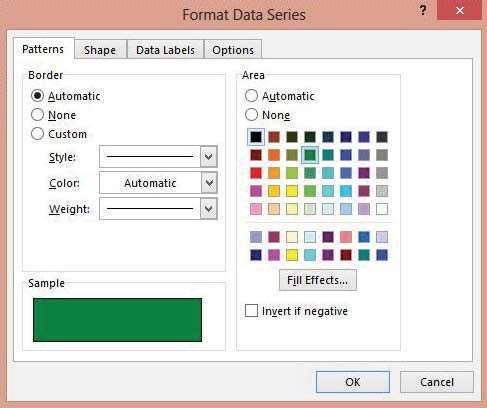 Right-click any of the purple Data Series columns in the chart to display the shortcut menu. Notice that Series SumOfIncome is displayed in the Chart Objects list box. 8.
