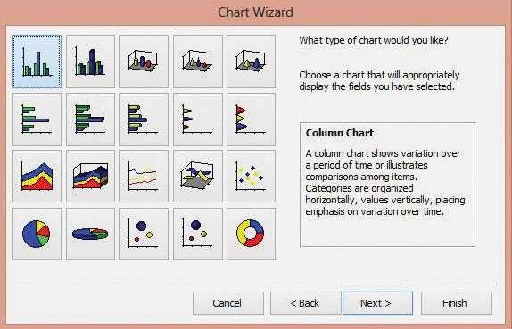 .) button to move all the fields to the Fields for Chart box and click the Next. button. The third Chart Wizard dialog box appears, as shown in Figure 13-4.