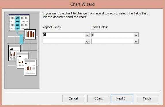 Display and Share Data 394 Figure 13-7 Fifth Chart Wizard dialog box 16. Click the down arrow in the Report Fields menu and select,no Field.