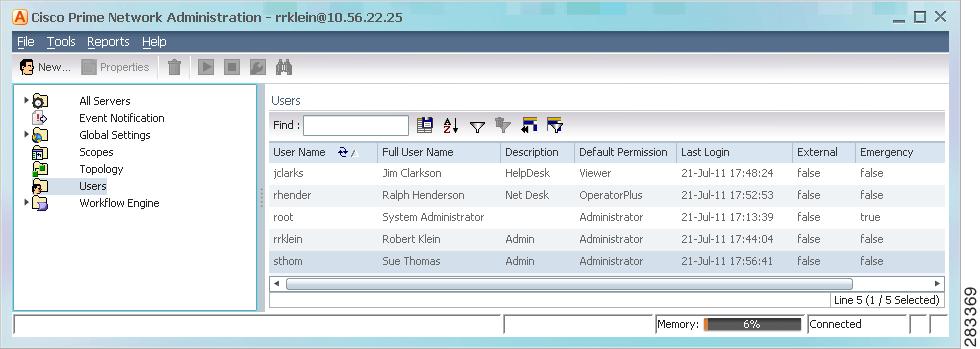 Parts of the Prime Network Administration Window Chapter 1 Users Window The Users window enables you to define and manage user accounts.