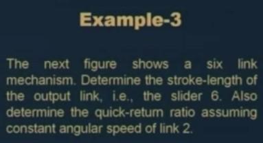 (Refer Slide Time: 27:15) This is our third example and example-3 is the figure shows a six link mechanism.