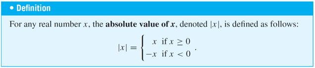 Absolute Value and the Triangle Inequality The triangle inequality is one of the most