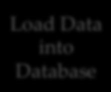 Database Deploy Web