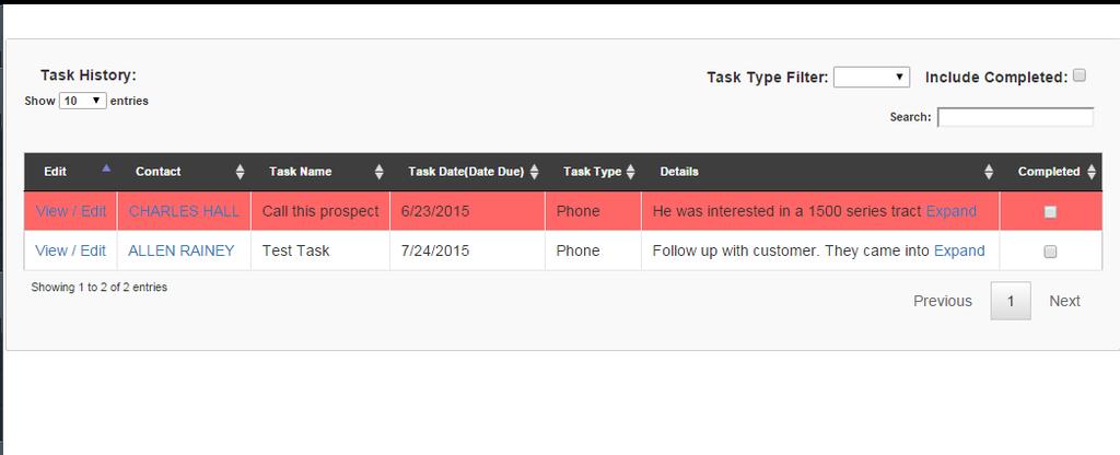 Phase II Added Features: Tasks Under the tasks tab n the main dashbard under cntact management yu can view all the current, pending and past tasks created by the dealership.