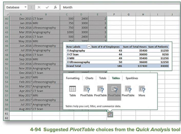11. Collapse outline groups. a. Click the collapse symbol (-) for Allen in row 8. b. Click the collapse symbol (-) for McAllister (Figure 4-93). 12. Create a PivotTable. a. Click the Past&Projected sheet tab.