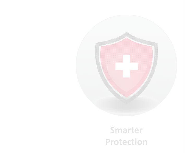 Smarter Protection
