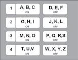3. The right soft key allows you to access the template names or to select capital /lowercase letters and numerals.